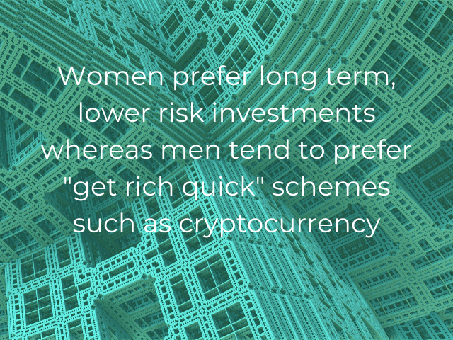 Women prefer long term, lower risk investments