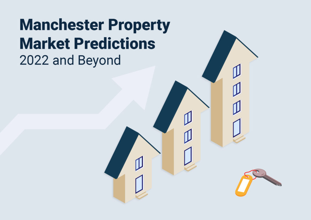 manchester property market predictions