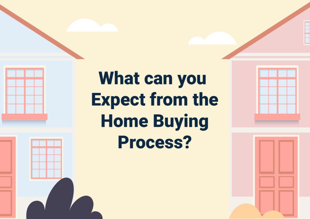 what to expect from the home buying process