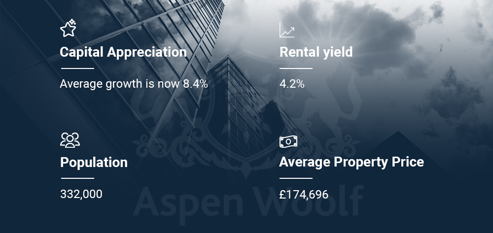 preston property investment