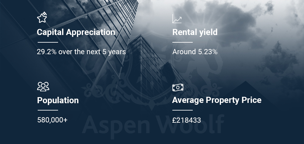properties for sale in Sheffield