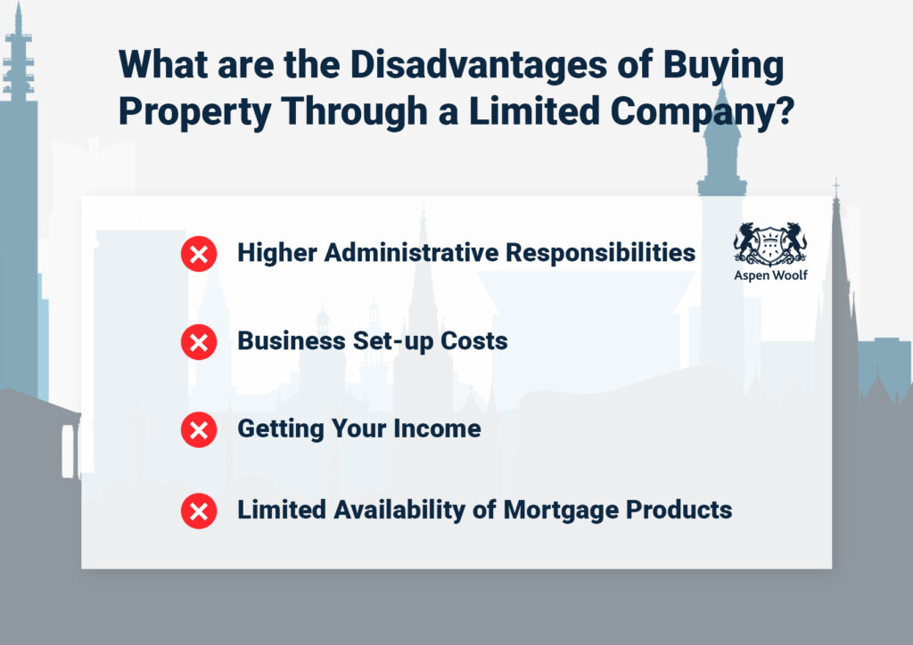 Disadvantages of Buying Property though a limited company