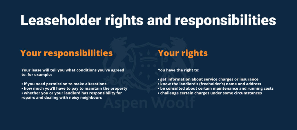 Leaseholder rights and responsibilities