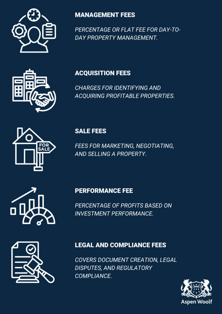 What are the Costs and Fees Associated with Working with a Property Investment Company?
