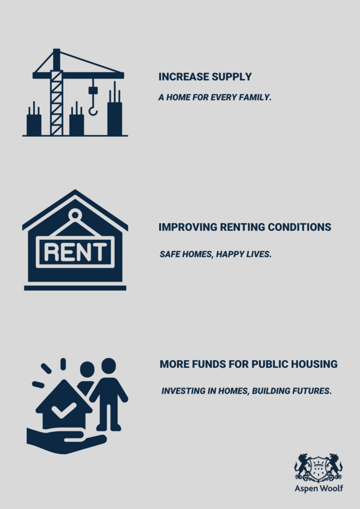 solutions for the uk housing crisis