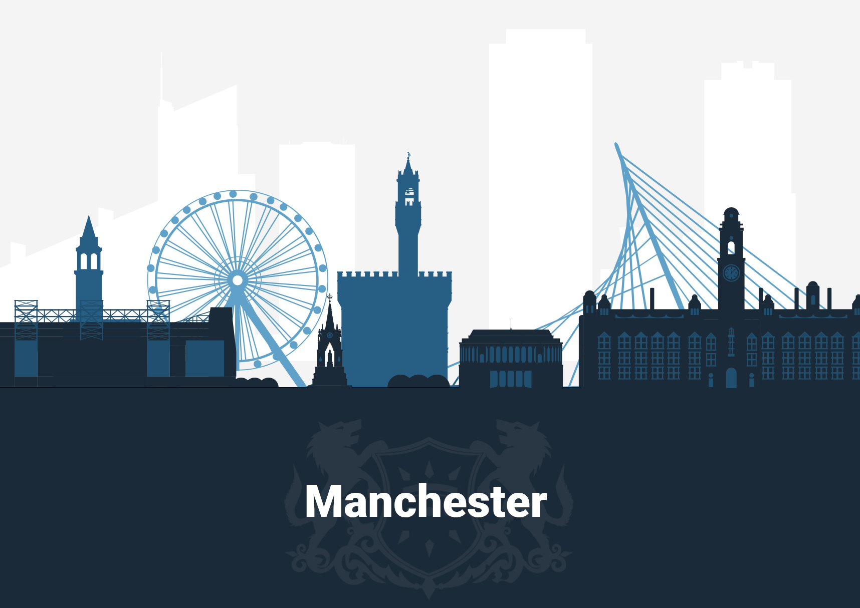 Property Investment Manchester – 9 Reasons To Invest in 2024