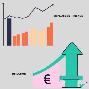 Economic Factors Overview: UK Rental Yields